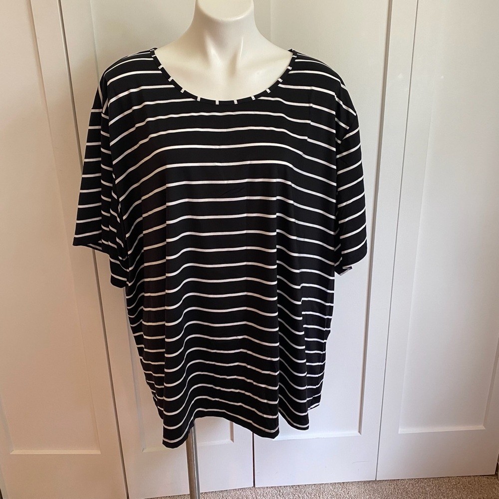 Bundle of like new plus size swim t-shirts, tank, and bra